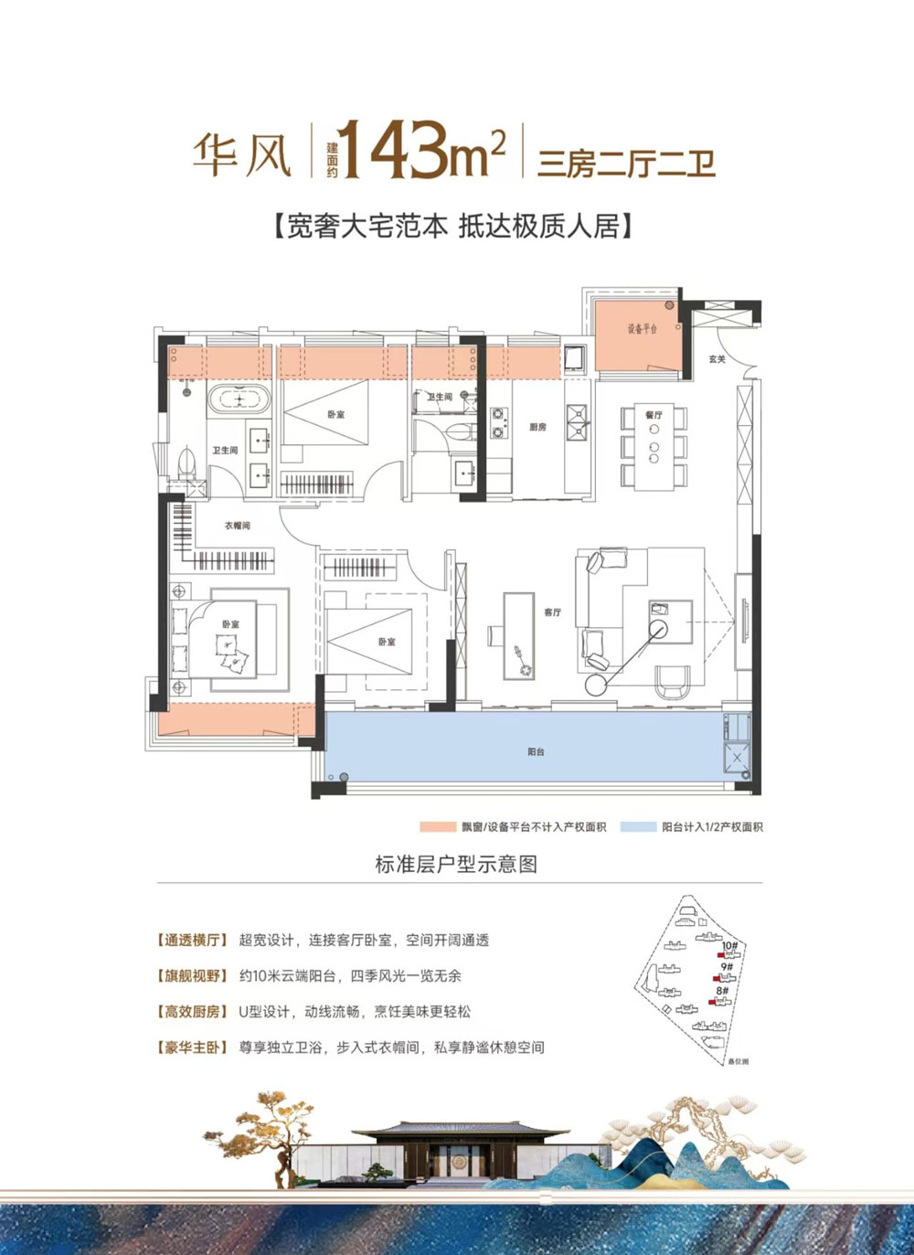 风华户型