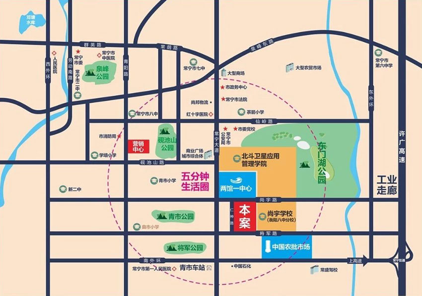配套图