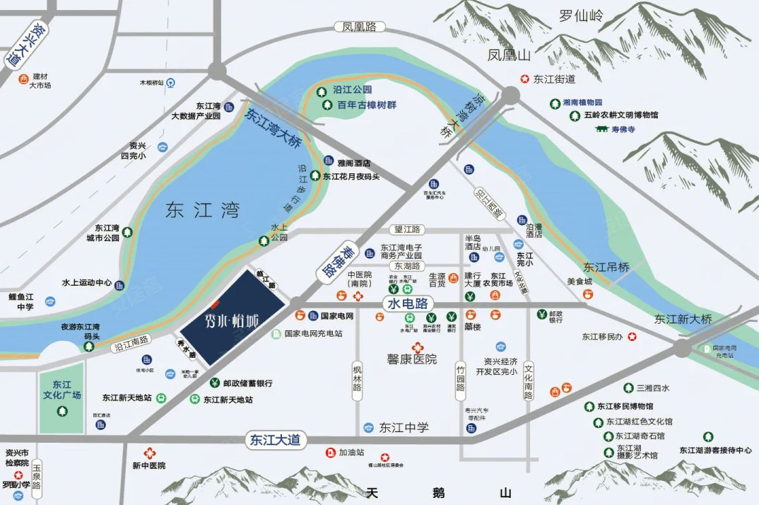 区位图