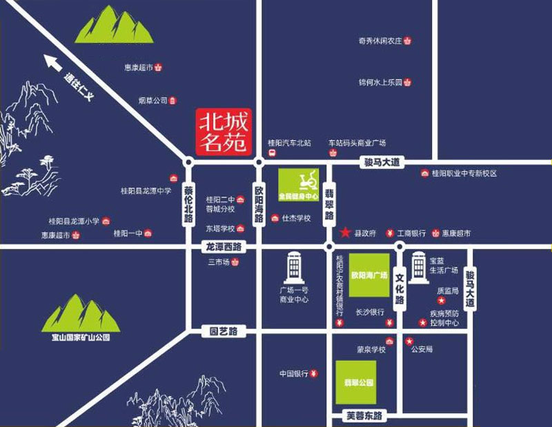 区位图